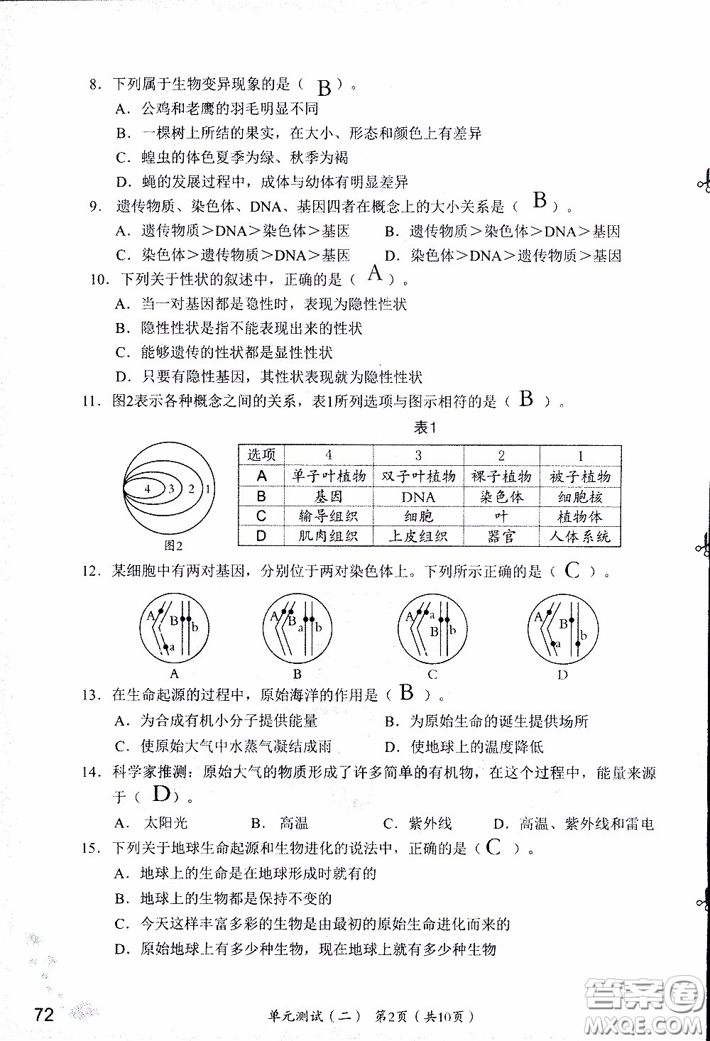 2020年知識與能力訓(xùn)練八年級下冊生物學(xué)人教版參考答案