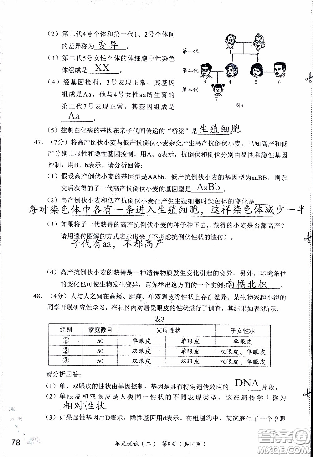 2020年知識與能力訓(xùn)練八年級下冊生物學(xué)人教版參考答案