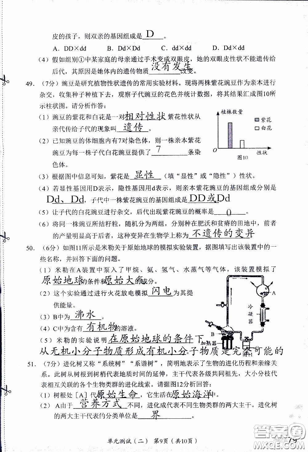 2020年知識與能力訓(xùn)練八年級下冊生物學(xué)人教版參考答案