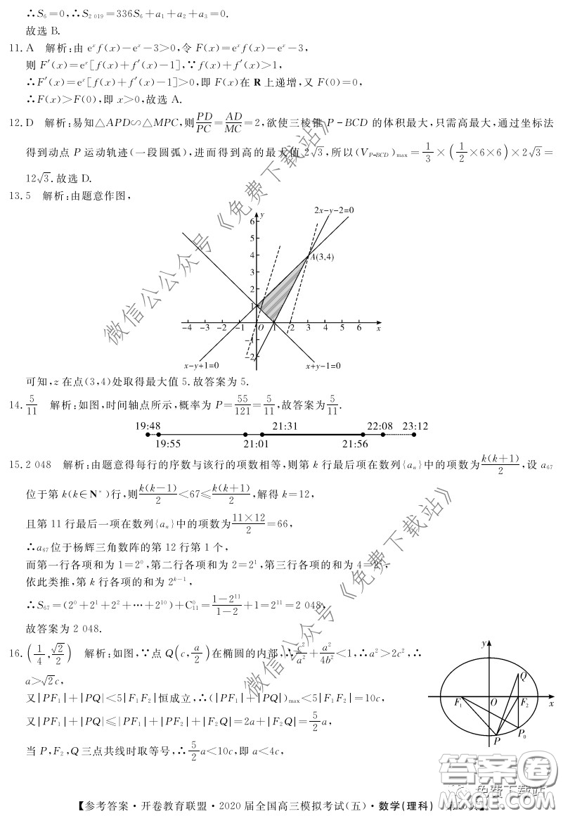 開(kāi)卷教育聯(lián)盟2020屆全國(guó)高三模擬考試五理科數(shù)學(xué)試題及答案
