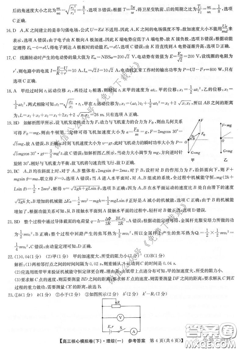 九師聯(lián)盟2019-2020學(xué)年高三核心模擬卷下理科綜合一答案