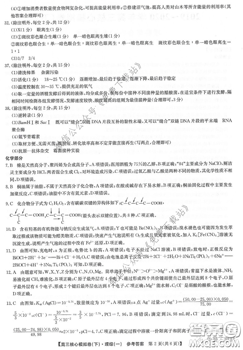 九師聯(lián)盟2019-2020學(xué)年高三核心模擬卷下理科綜合一答案