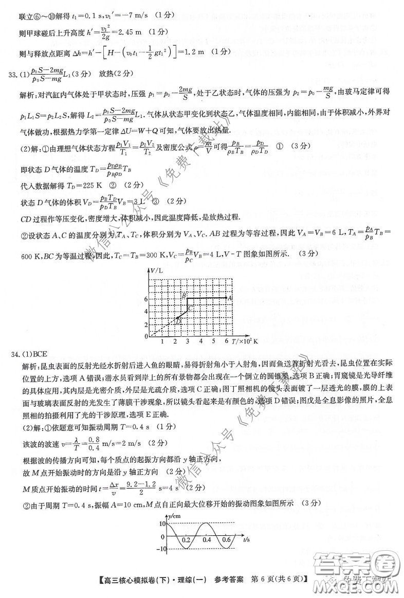 九師聯(lián)盟2019-2020學(xué)年高三核心模擬卷下理科綜合一答案
