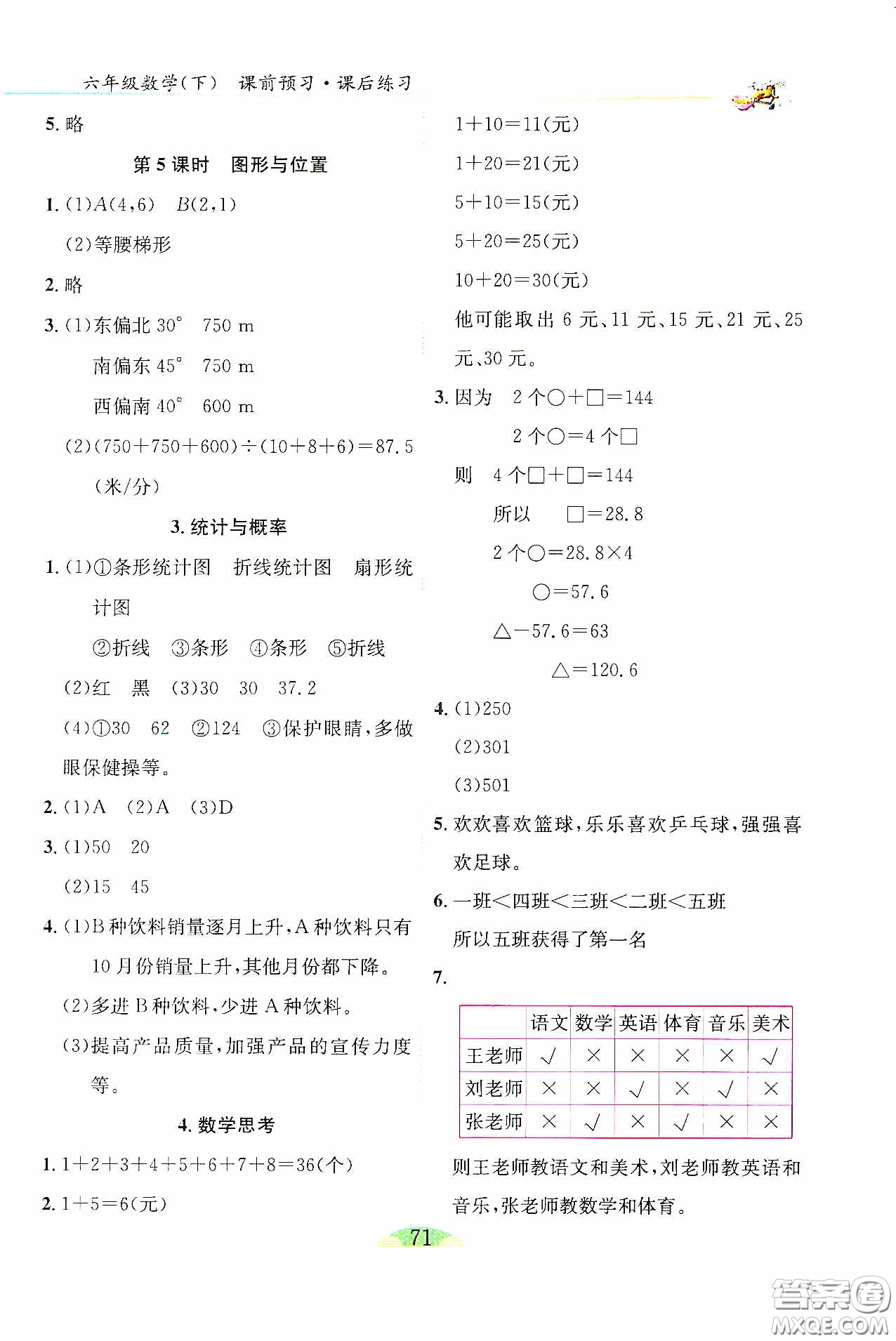 延邊人民出版社2020密解1對1課后練習(xí)六年級數(shù)學(xué)下冊人教版答案
