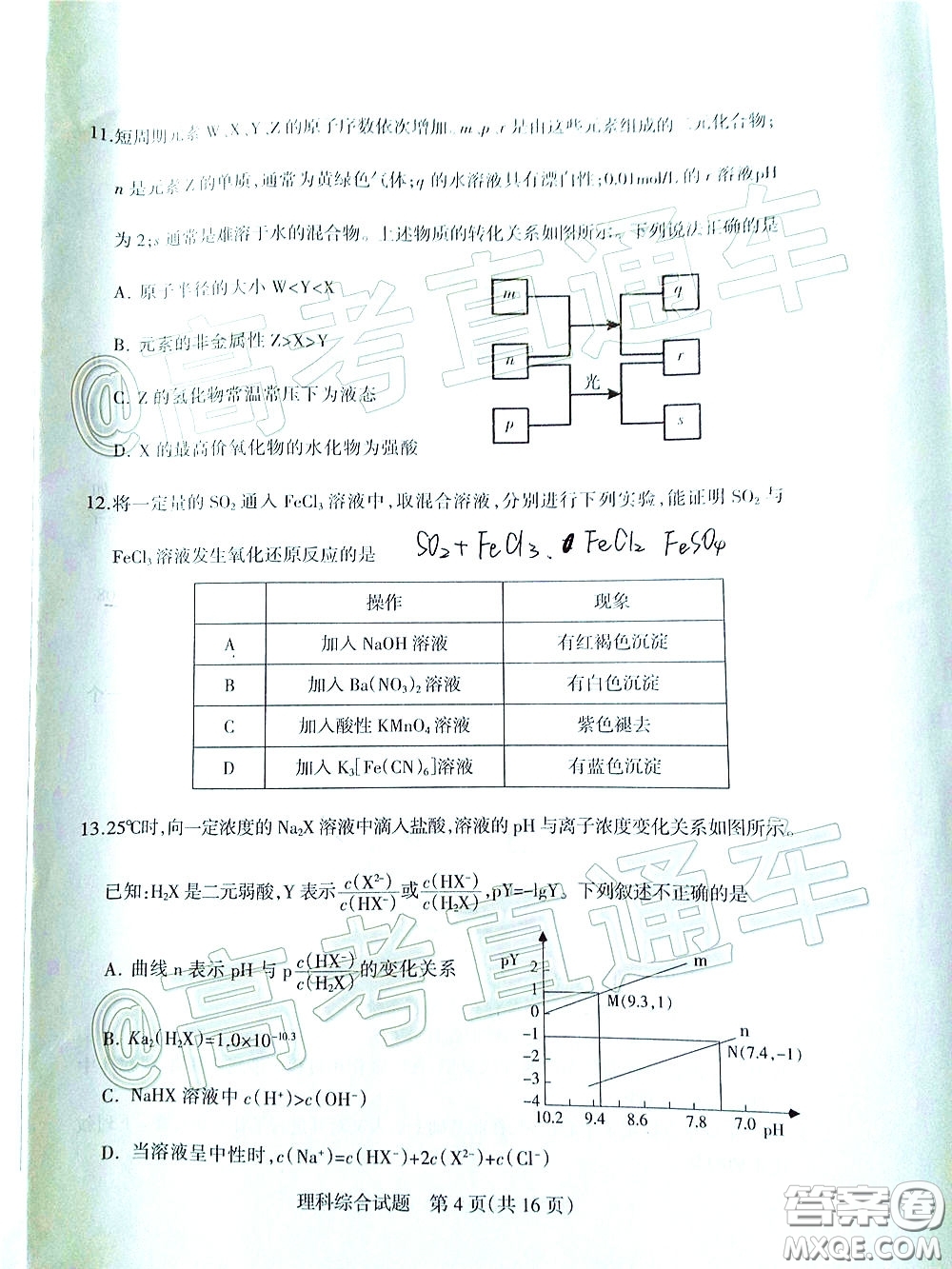 2020年陽泉市高三第一次教學(xué)質(zhì)量監(jiān)測試題理科綜合答案