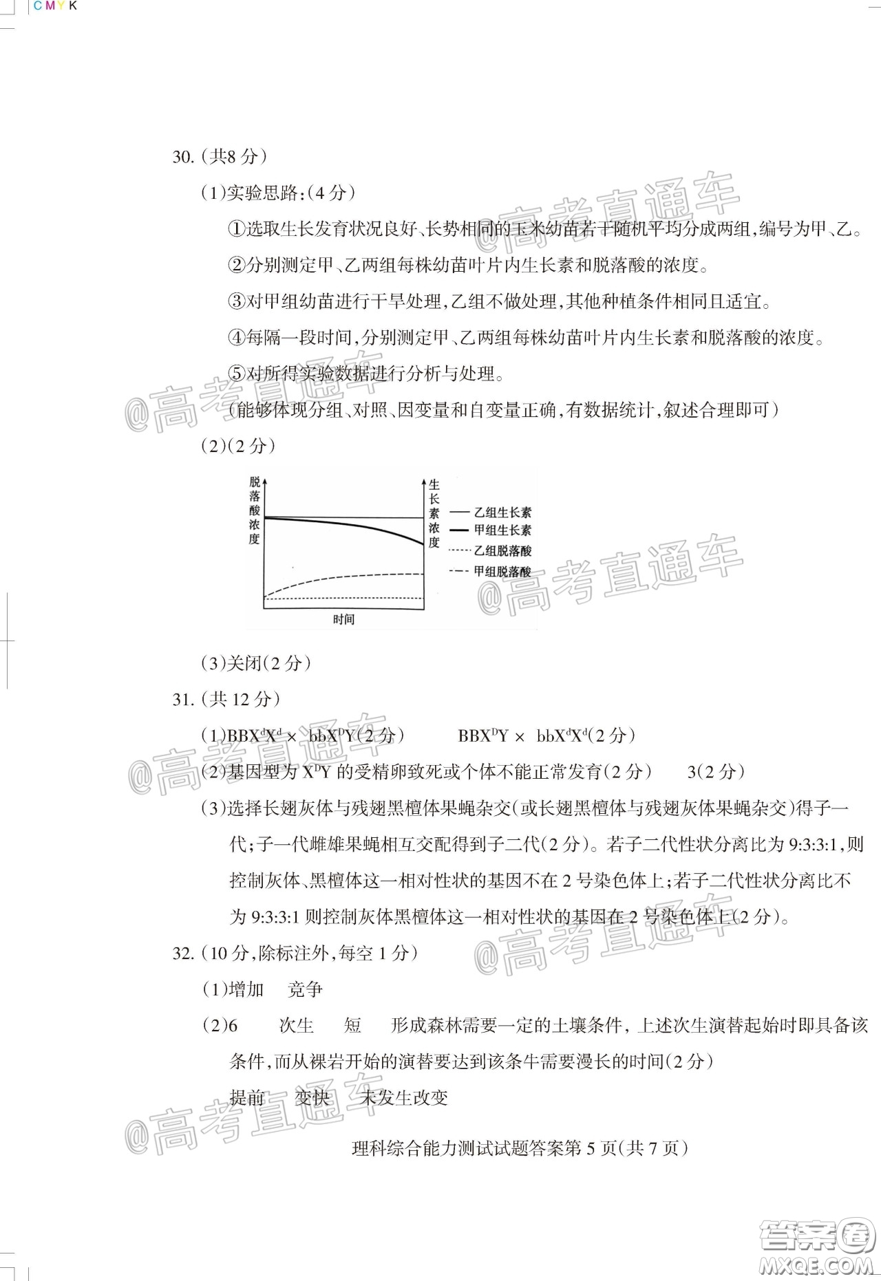 2020年陽泉市高三第一次教學(xué)質(zhì)量監(jiān)測試題理科綜合答案