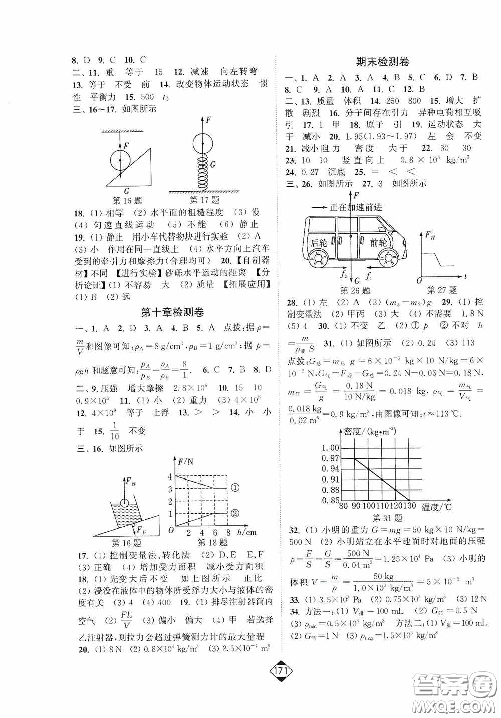 輕松一典2020輕松作業(yè)本八年級(jí)物理下冊(cè)新課標(biāo)蘇教版答案