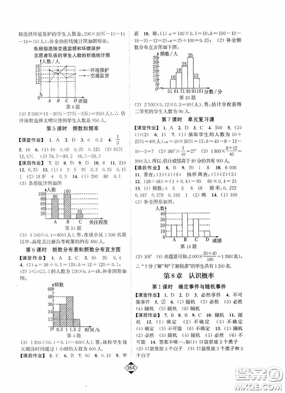 輕松一典2020輕松作業(yè)本八年級數(shù)學(xué)下冊新課標(biāo)江蘇版答案