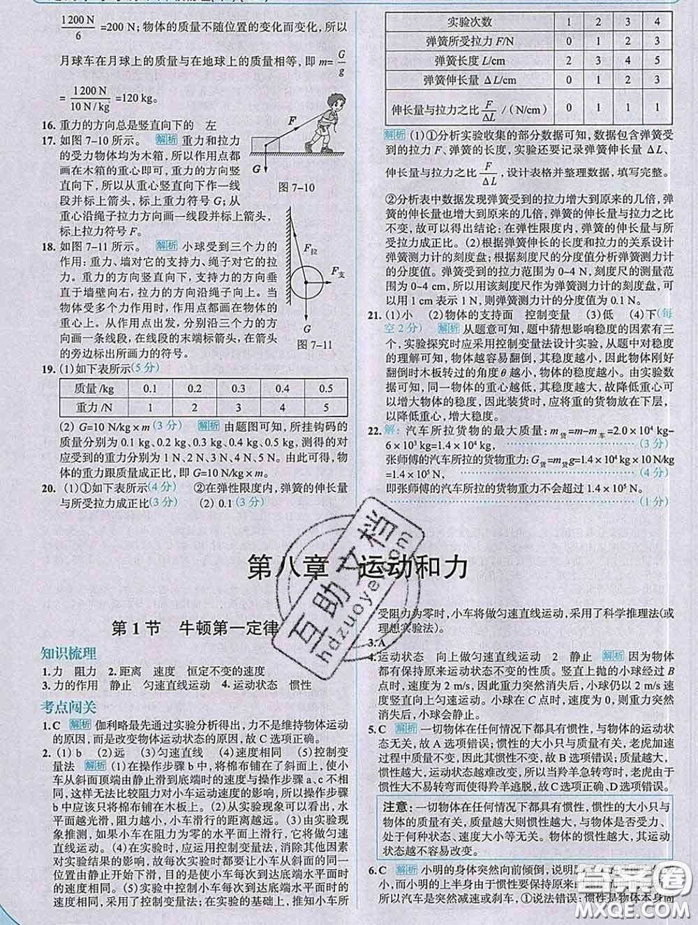 現(xiàn)代教育出版社2020新版走向中考考場八年級(jí)物理下冊(cè)人教版答案