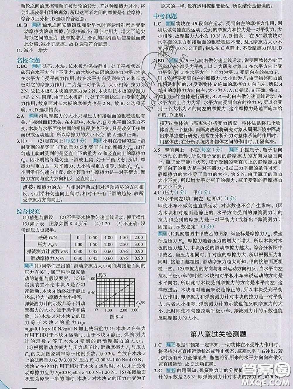 現(xiàn)代教育出版社2020新版走向中考考場八年級(jí)物理下冊(cè)人教版答案
