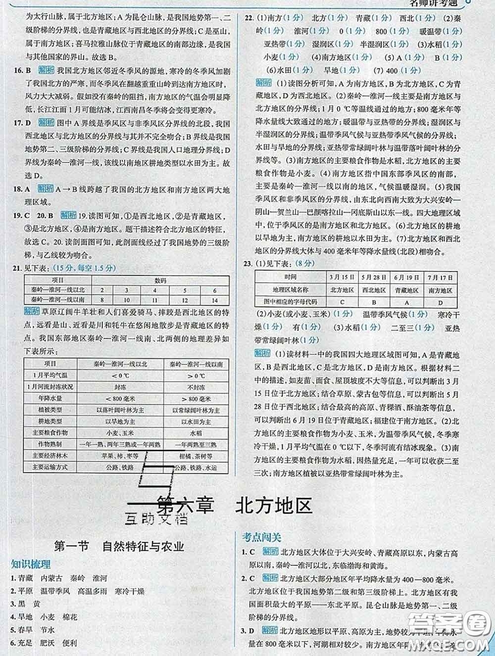 現(xiàn)代教育出版社2020新版走向中考考場八年級地理下冊人教版答案