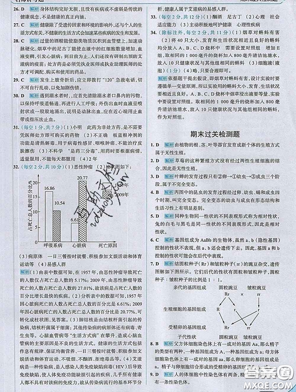 現(xiàn)代教育出版社2020新版走向中考考場八年級生物下冊人教版答案