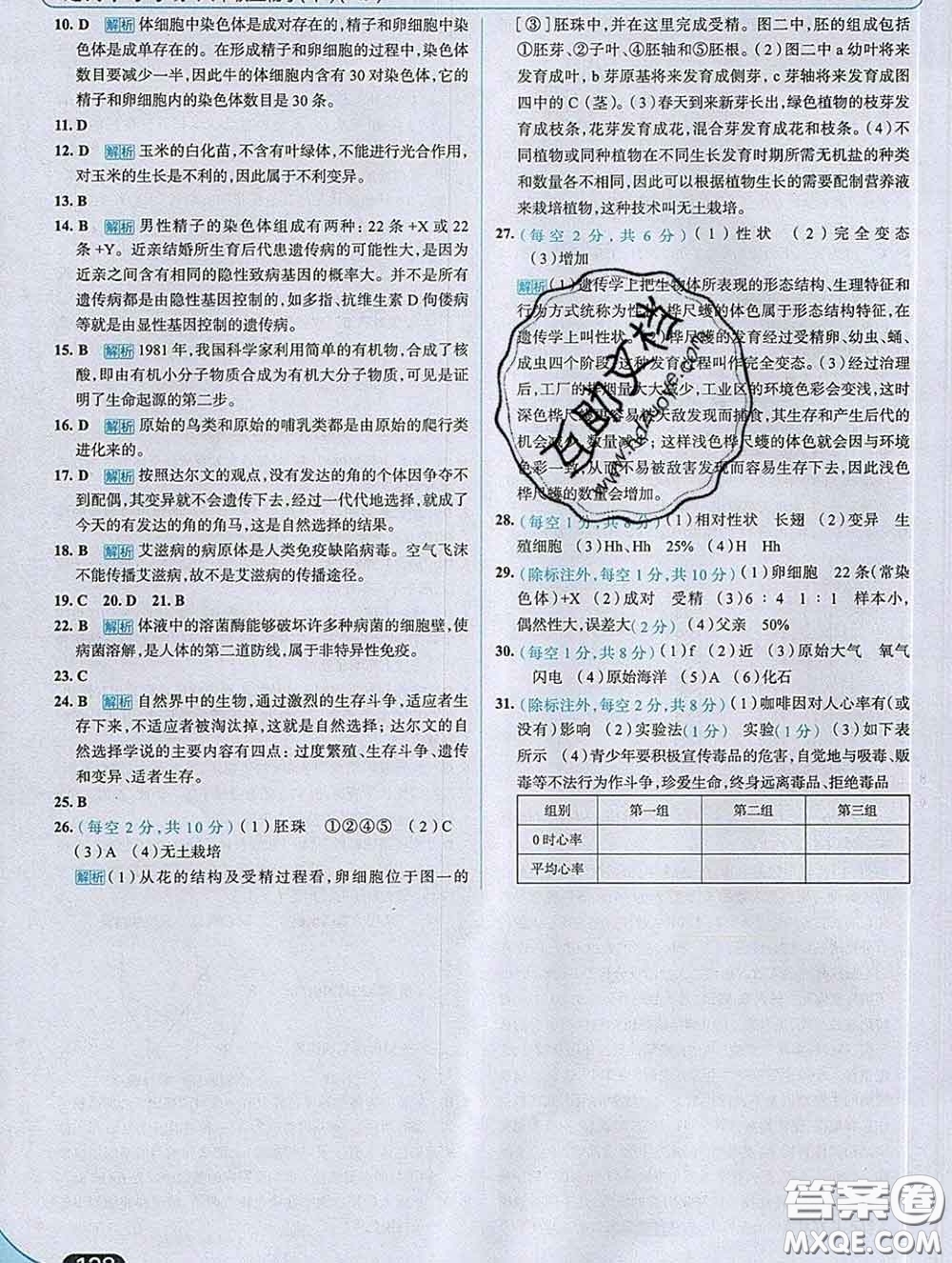 現(xiàn)代教育出版社2020新版走向中考考場八年級生物下冊人教版答案