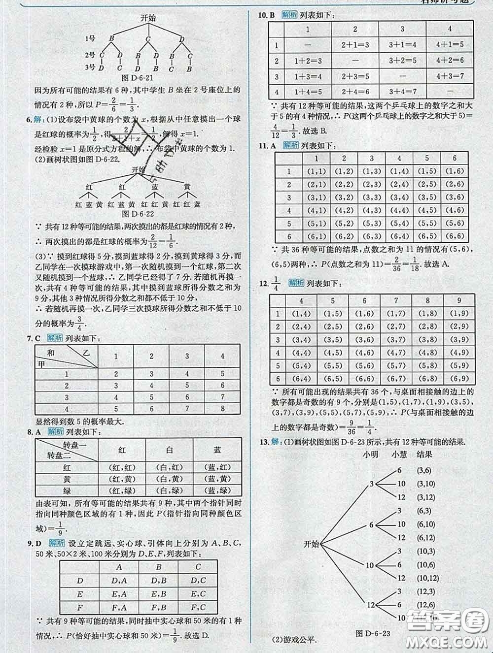 現(xiàn)代教育出版社2020新版走向中考考場九年級(jí)數(shù)學(xué)下冊(cè)青島版答案