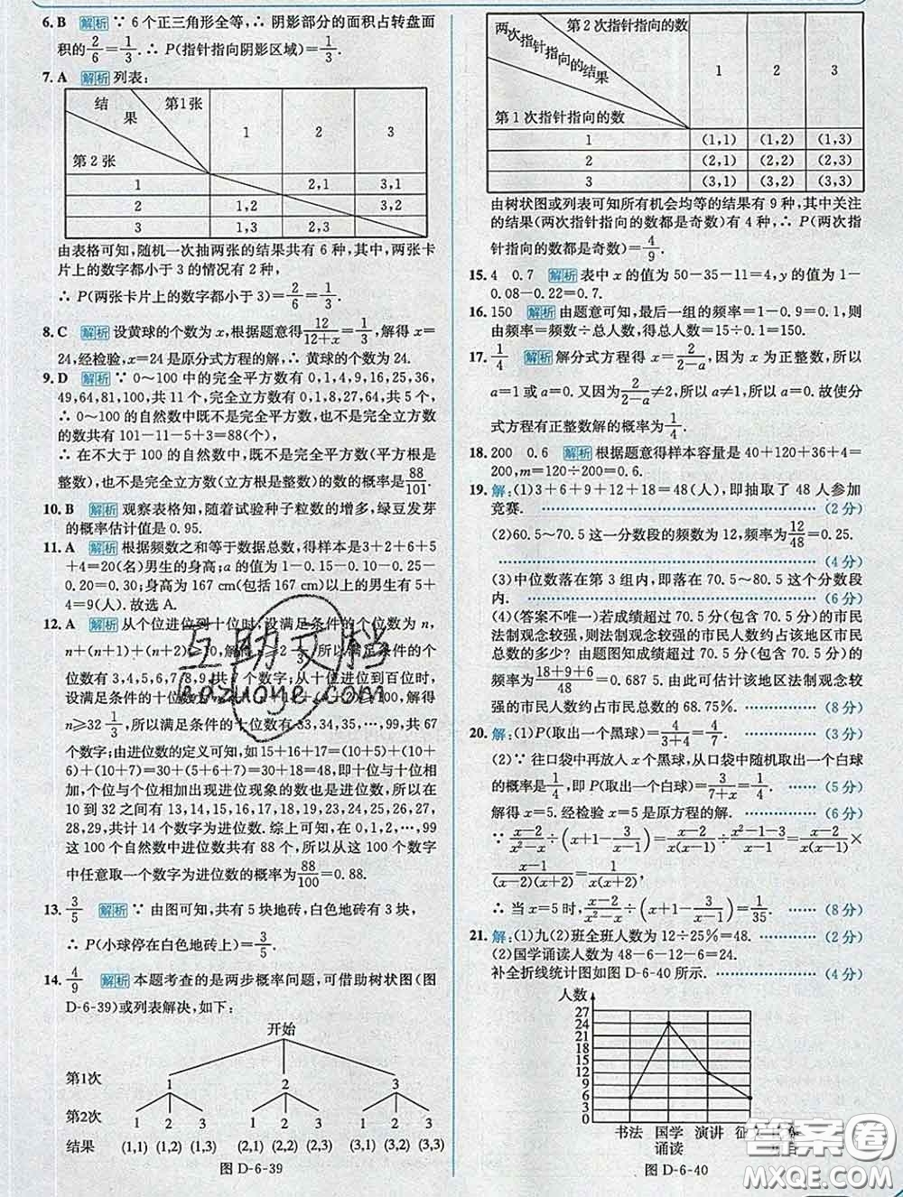現(xiàn)代教育出版社2020新版走向中考考場九年級(jí)數(shù)學(xué)下冊(cè)青島版答案