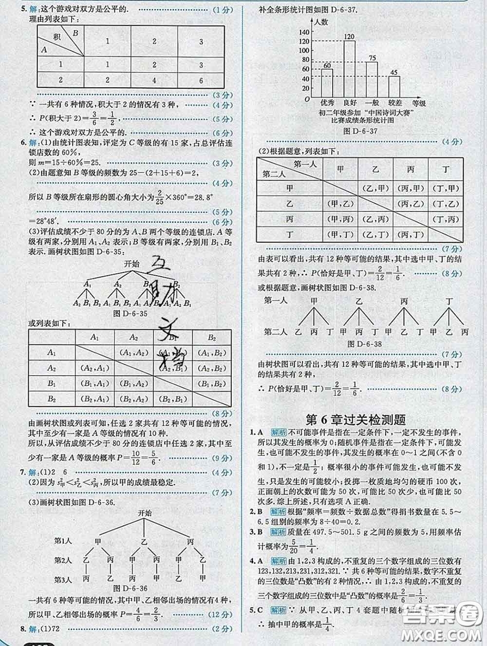 現(xiàn)代教育出版社2020新版走向中考考場九年級(jí)數(shù)學(xué)下冊(cè)青島版答案