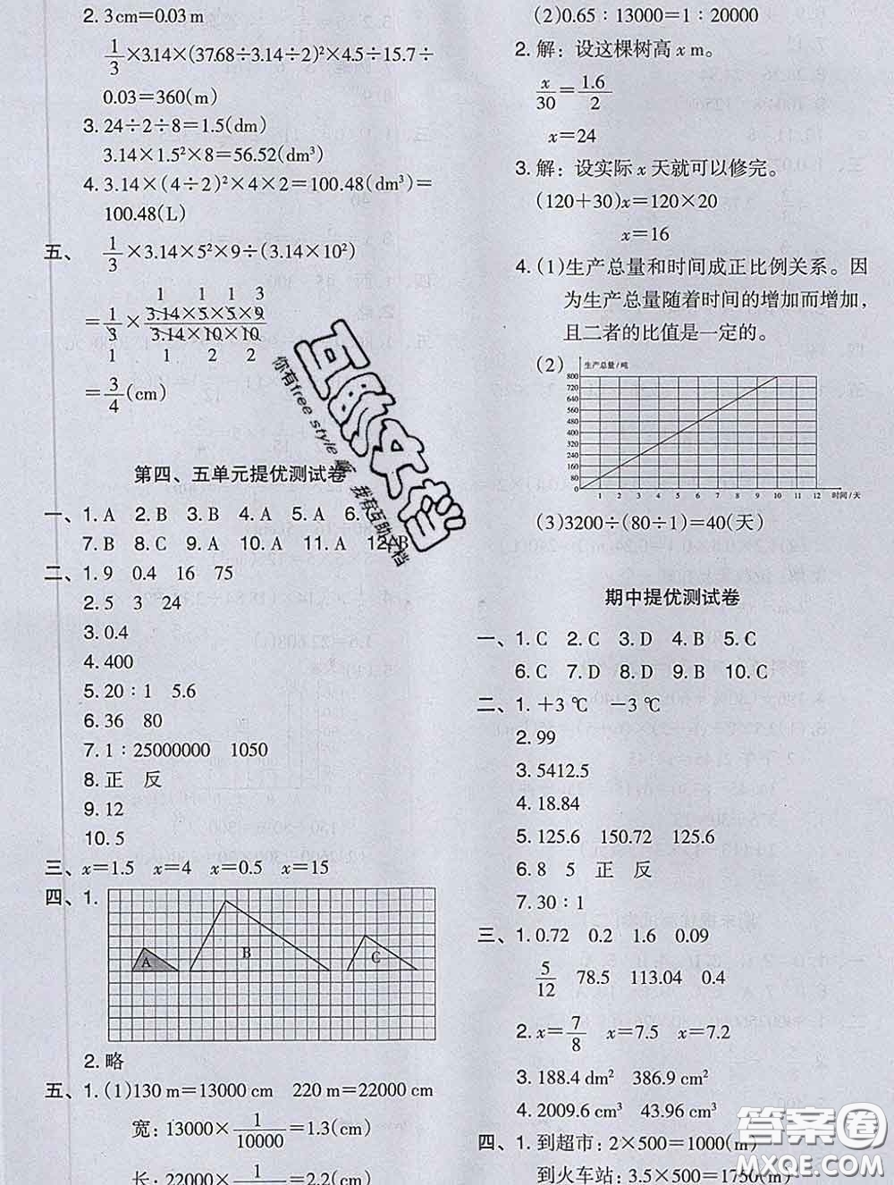 2020新版木頭馬分層課課練小學(xué)數(shù)學(xué)六年級下冊人教版答案