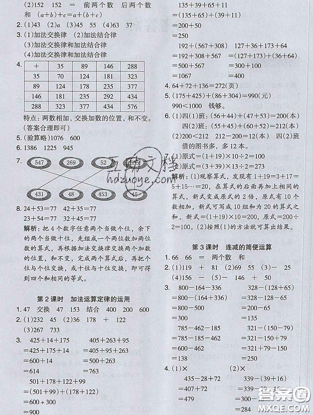 2020新版木頭馬分層課課練小學(xué)數(shù)學(xué)四年級(jí)下冊(cè)人教版答案