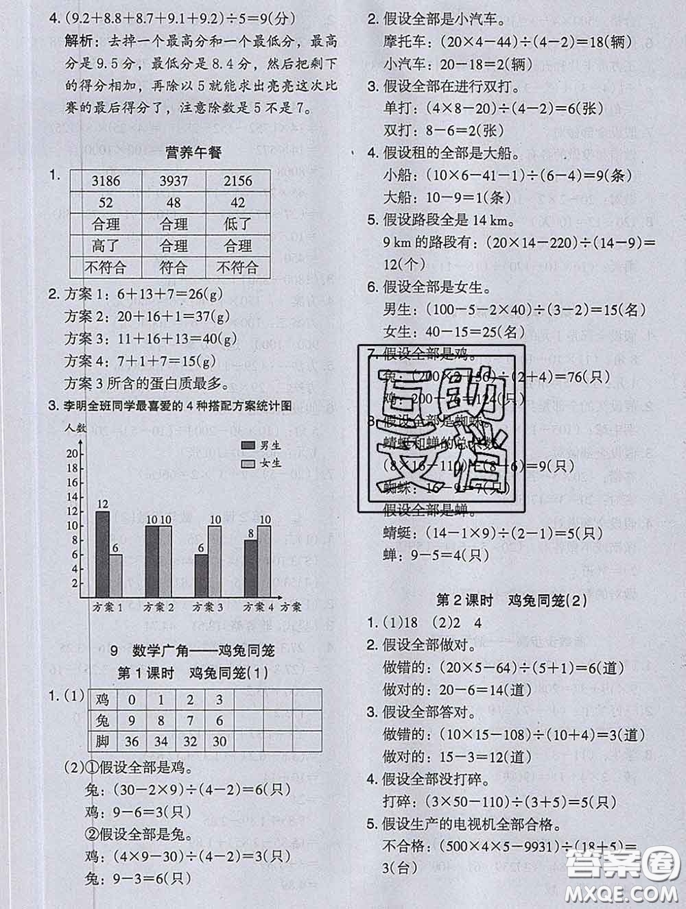 2020新版木頭馬分層課課練小學(xué)數(shù)學(xué)四年級(jí)下冊(cè)人教版答案