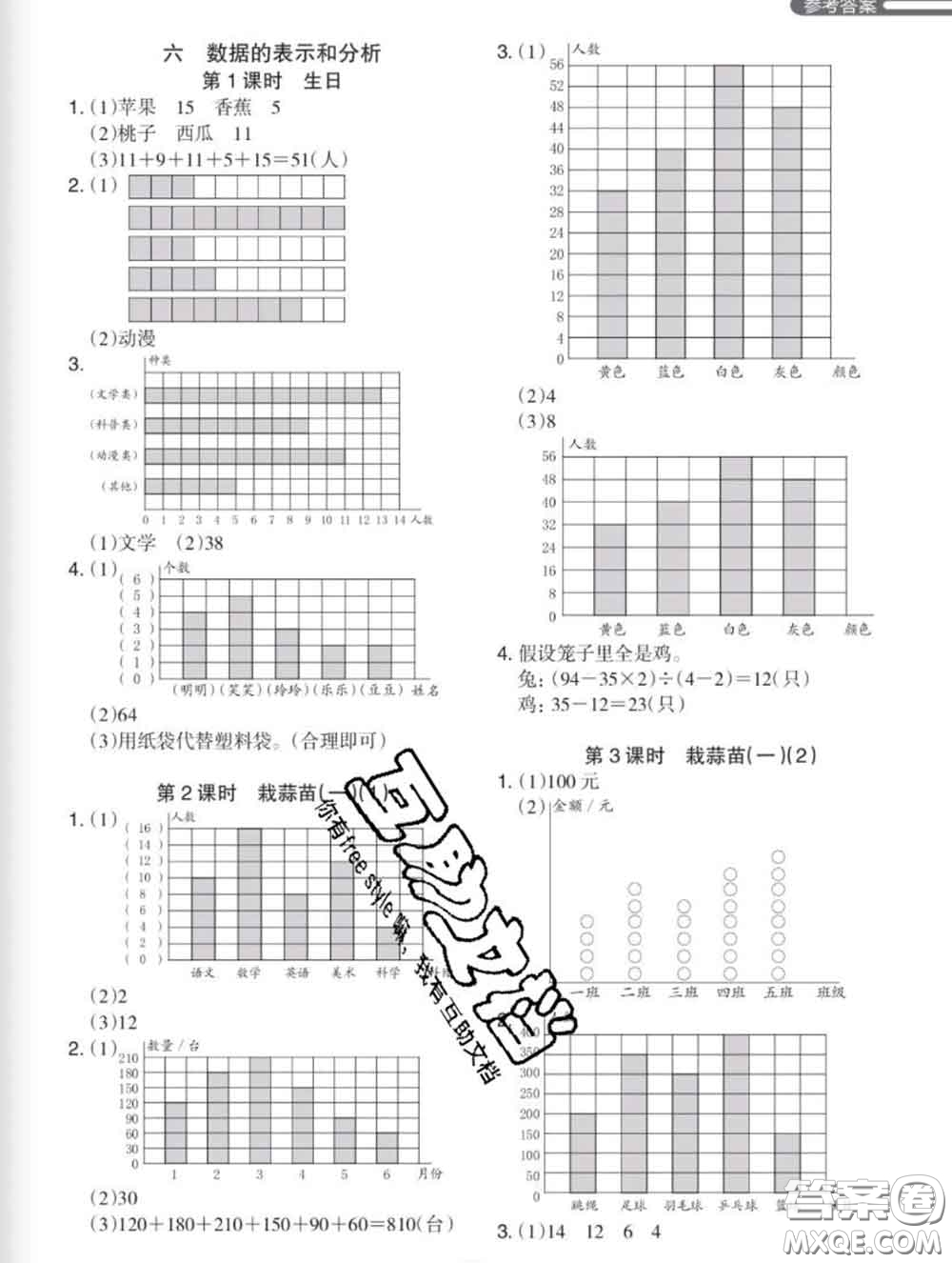 2020新版木頭馬分層課課練小學(xué)數(shù)學(xué)四年級下冊北師版答案