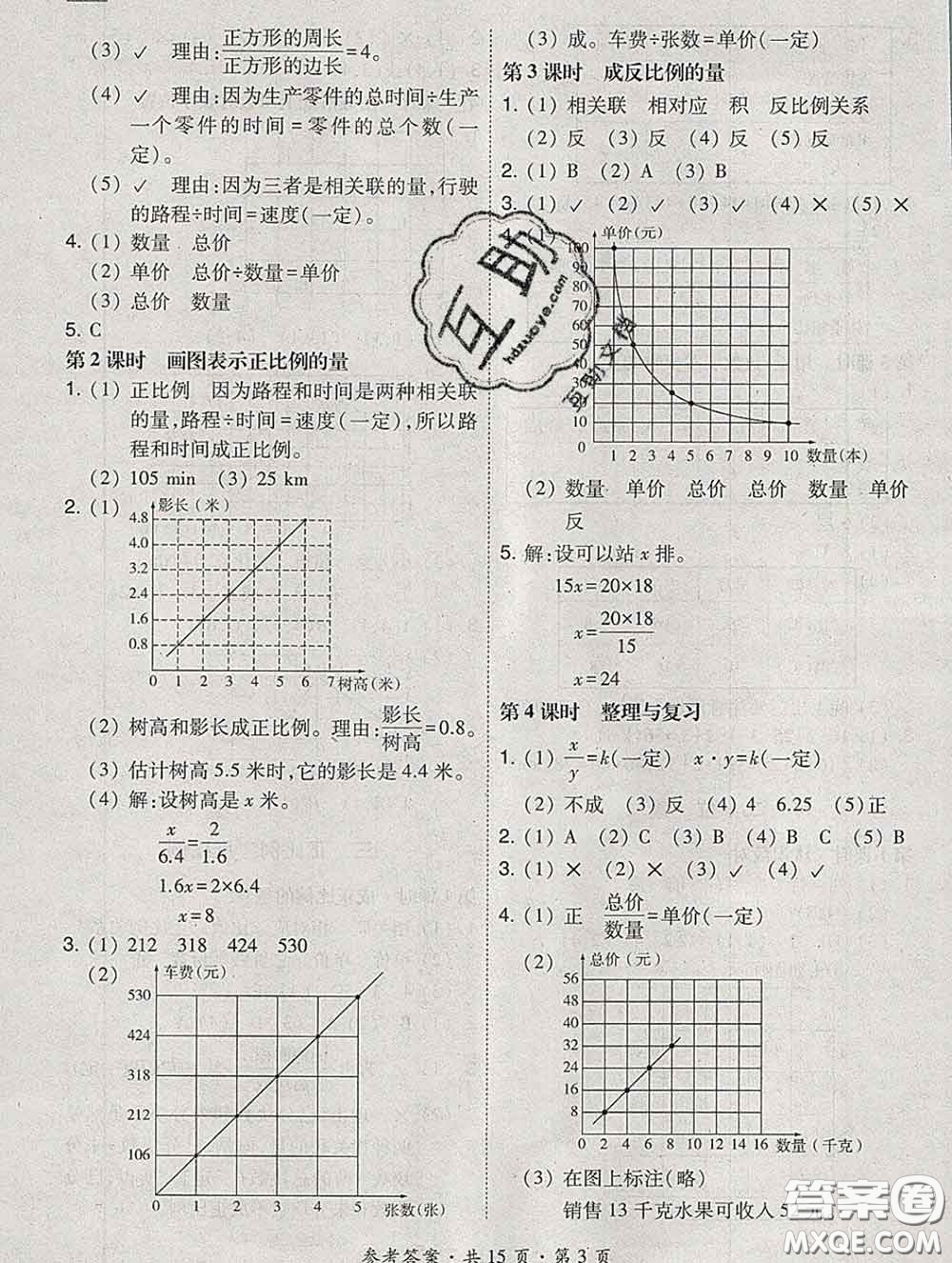 2020春北大綠卡課時同步訓(xùn)練六年級數(shù)學(xué)下冊冀教版參考答案