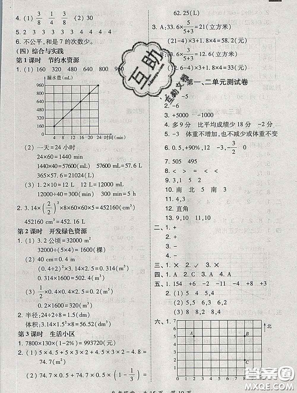 2020春北大綠卡課時同步訓(xùn)練六年級數(shù)學(xué)下冊冀教版參考答案
