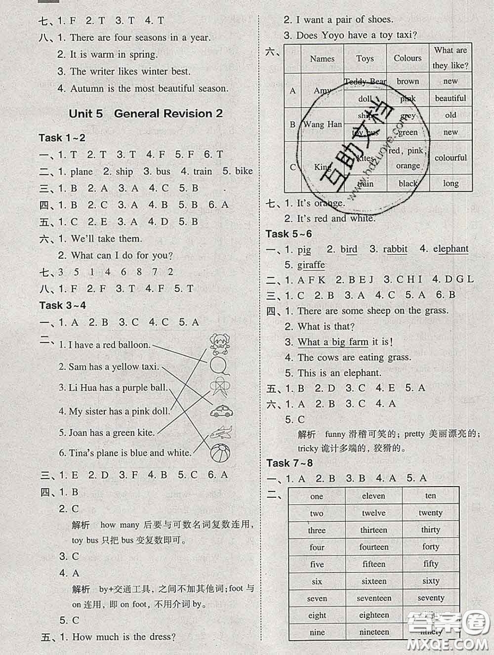 2020春北大綠卡課時(shí)同步訓(xùn)練六年級英語下冊人教精通版參考答案