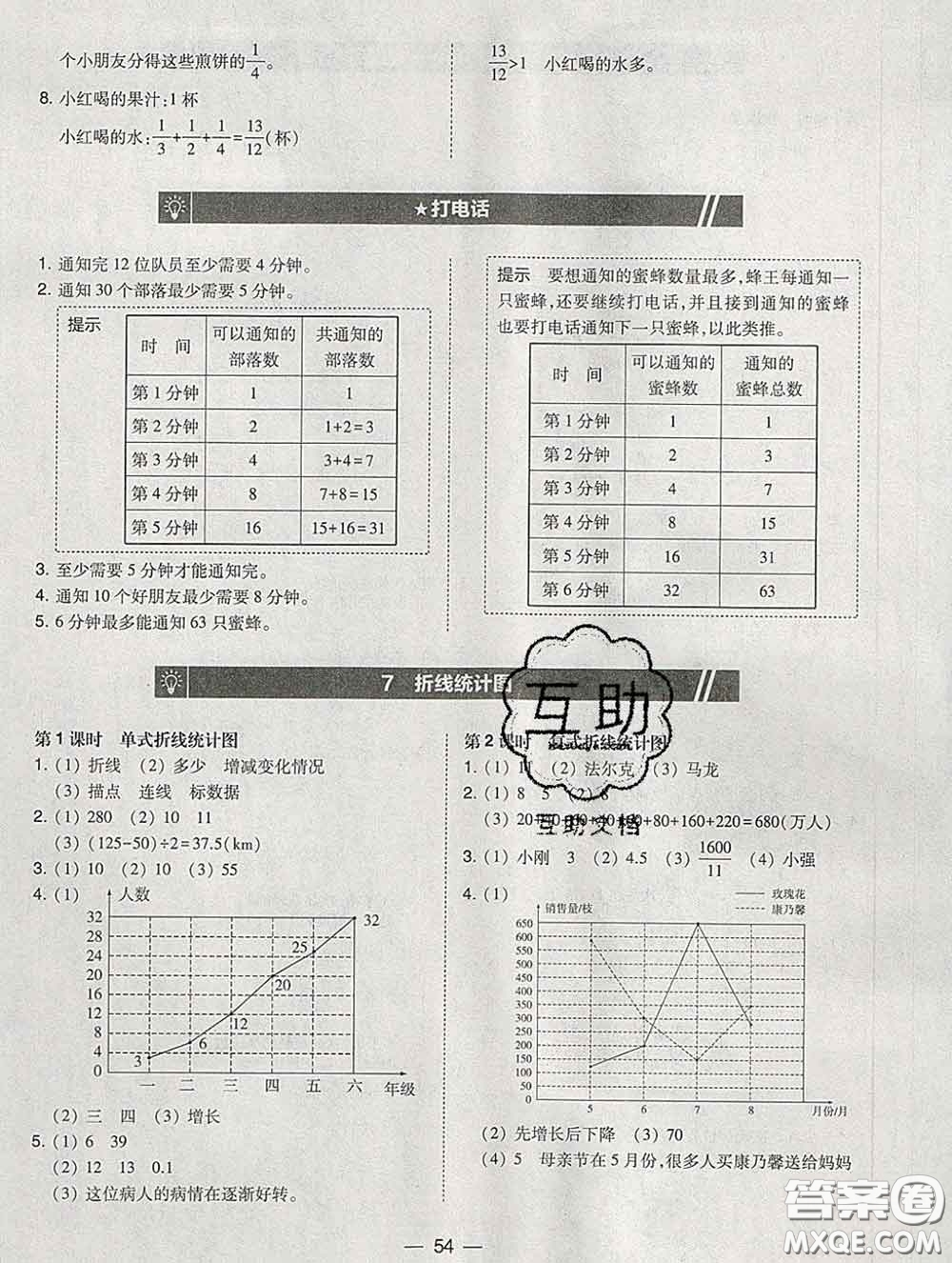 2020春北大綠卡課時同步訓練五年級數(shù)學下冊人教版參考答案