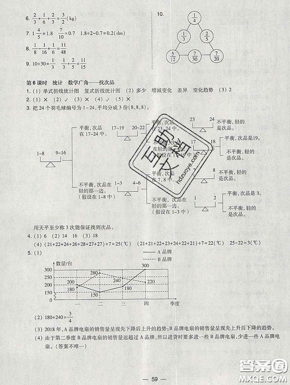 2020春北大綠卡課時同步訓練五年級數(shù)學下冊人教版參考答案