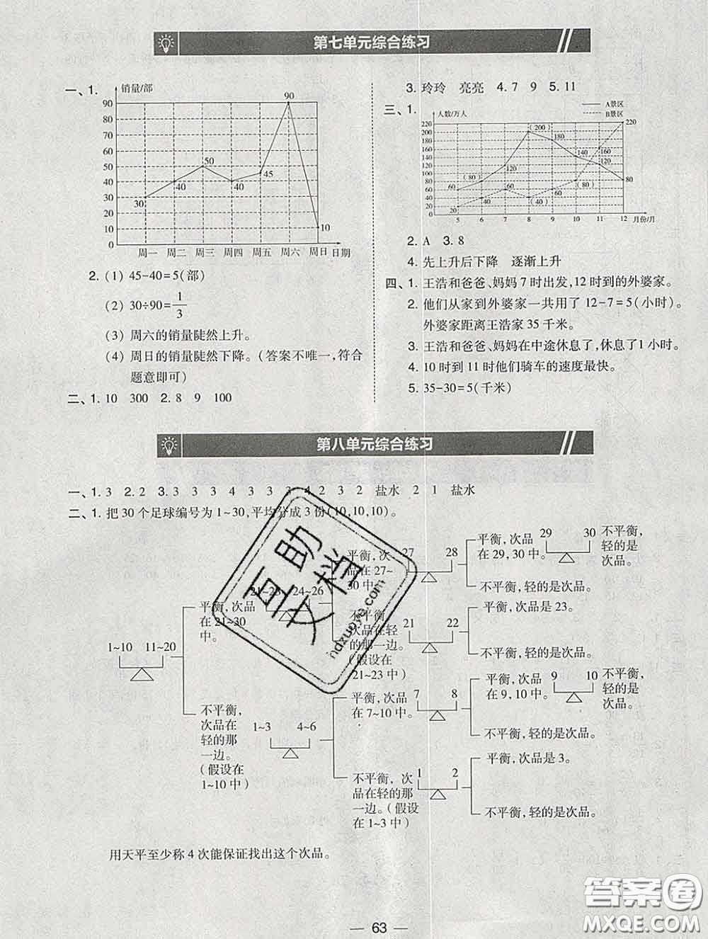 2020春北大綠卡課時同步訓練五年級數(shù)學下冊人教版參考答案