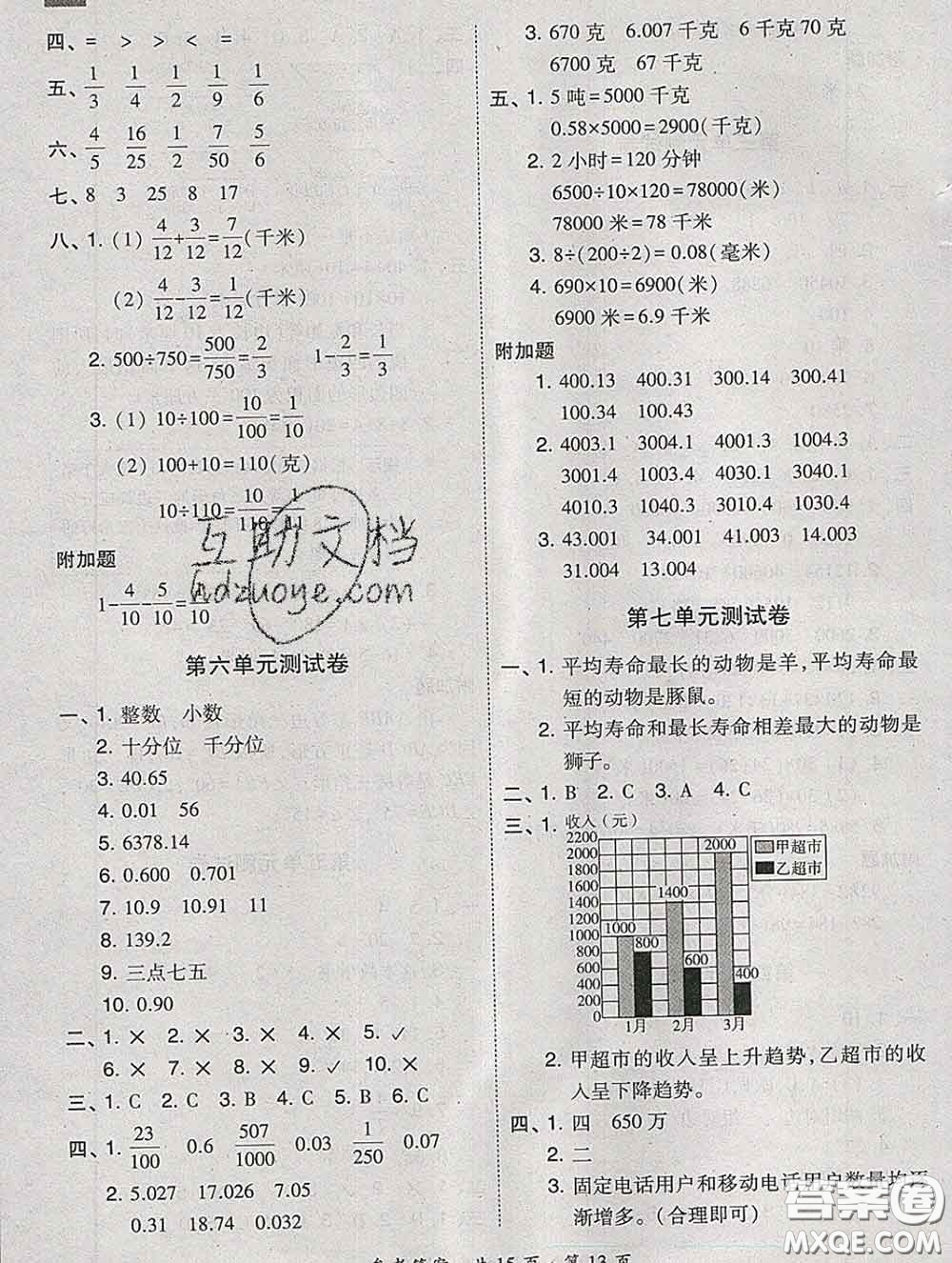 2020春北大綠卡課時(shí)同步訓(xùn)練四年級(jí)數(shù)學(xué)下冊(cè)冀教版參考答案