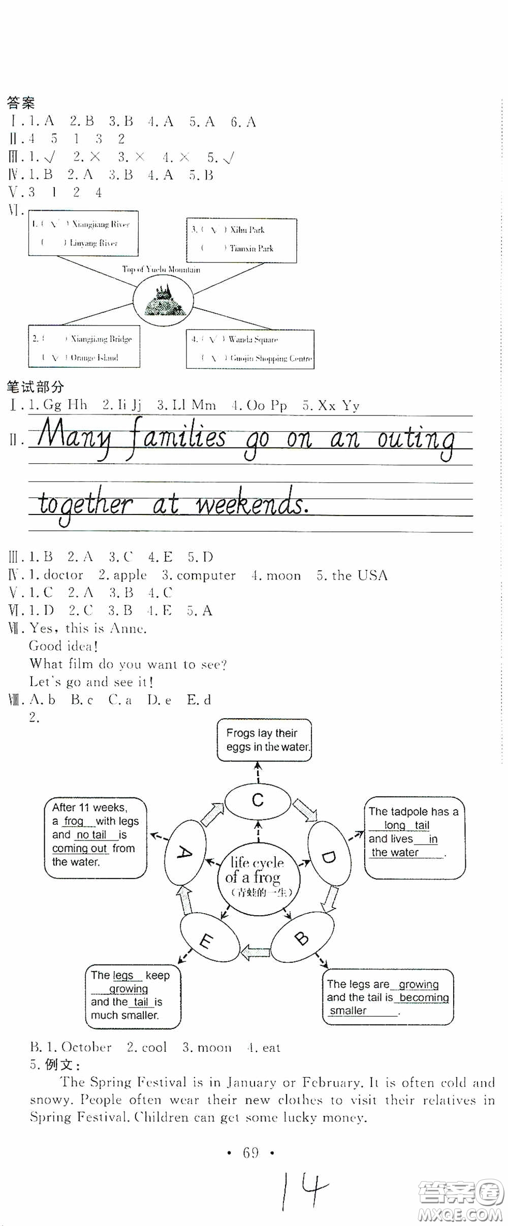 北京教育出版社2020提分教練優(yōu)學(xué)導(dǎo)練測試卷六年級(jí)英語下冊人教精通版答案