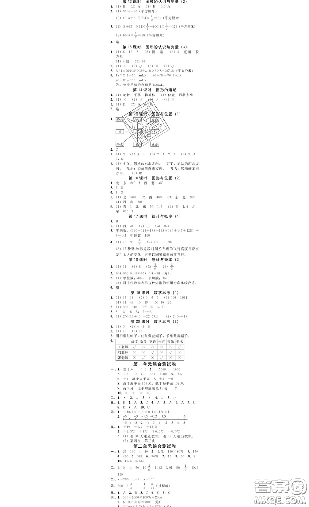 廣東經(jīng)濟出版社2020春廣東作業(yè)本六年級數(shù)學下冊人教版答案