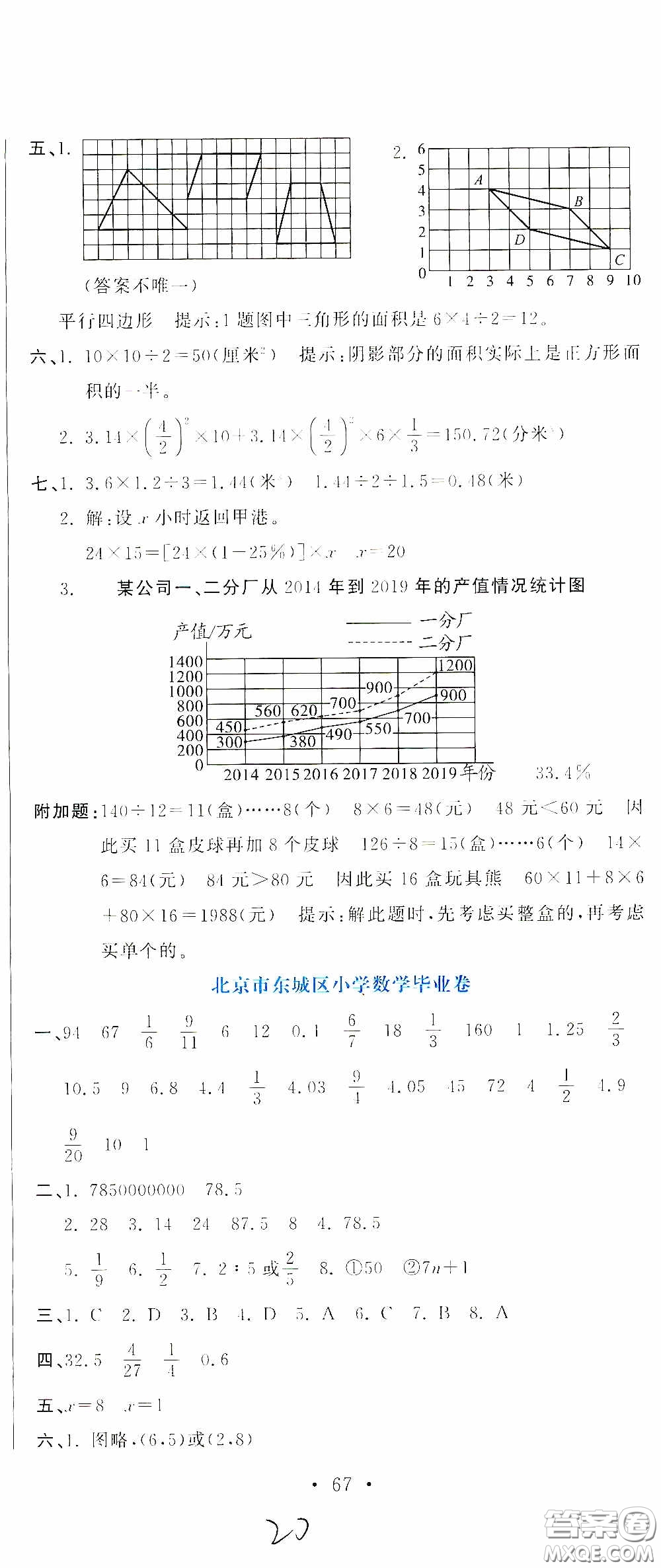 北京教育出版社2020提分教練優(yōu)學(xué)導(dǎo)練測(cè)試卷六年級(jí)數(shù)學(xué)下冊(cè)人教版答案