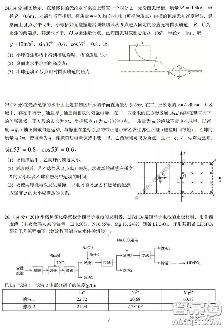 長(zhǎng)郡中學(xué)2020屆高三理綜訓(xùn)練七試題及答案