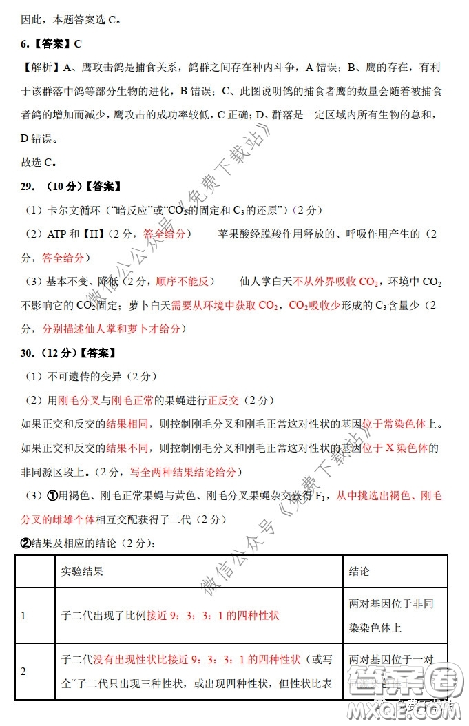 長(zhǎng)郡中學(xué)2020屆高三理綜訓(xùn)練七試題及答案