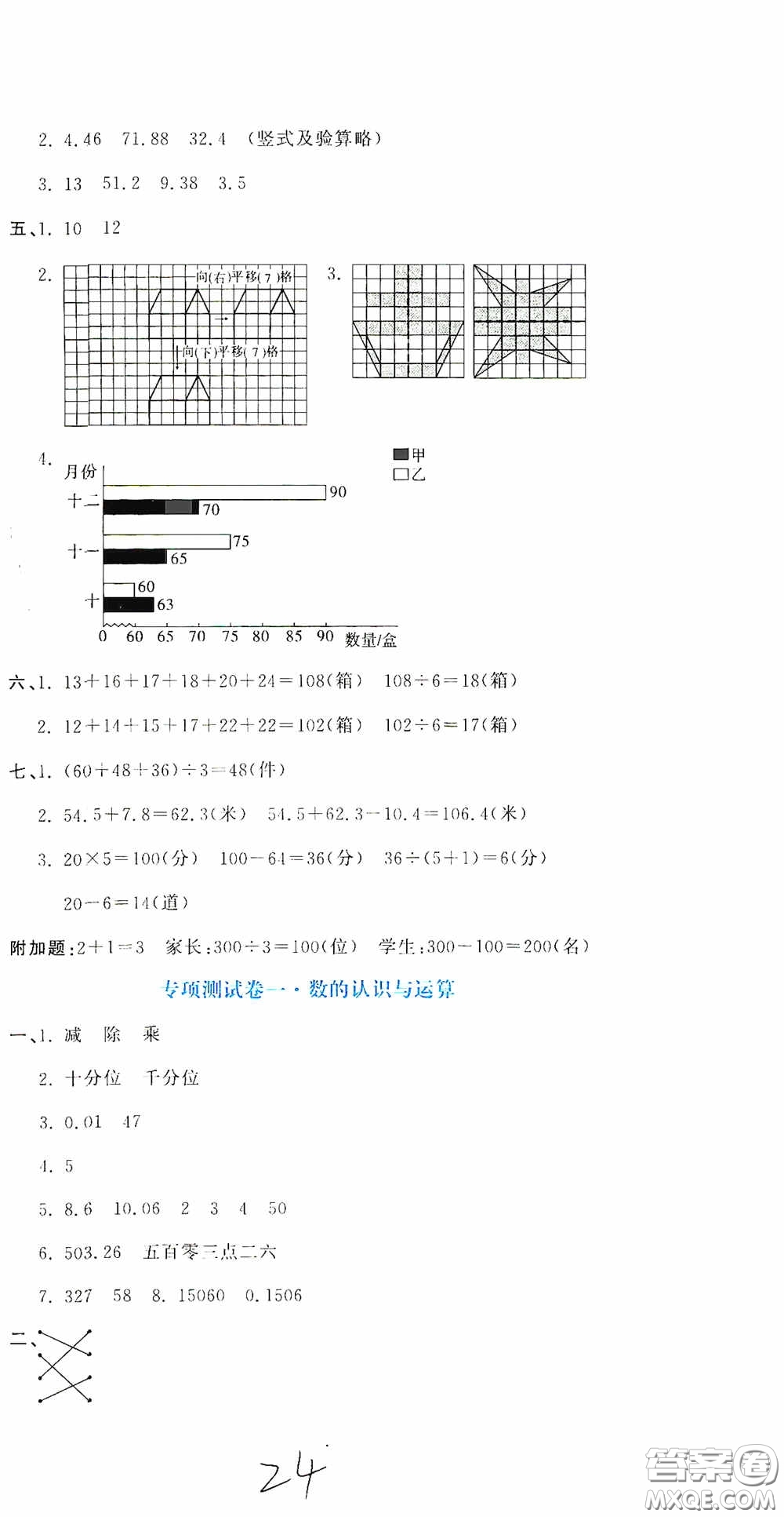 北京教育出版社2020提分教練優(yōu)學(xué)導(dǎo)練測(cè)試卷四年級(jí)數(shù)學(xué)下冊(cè)人教版答案