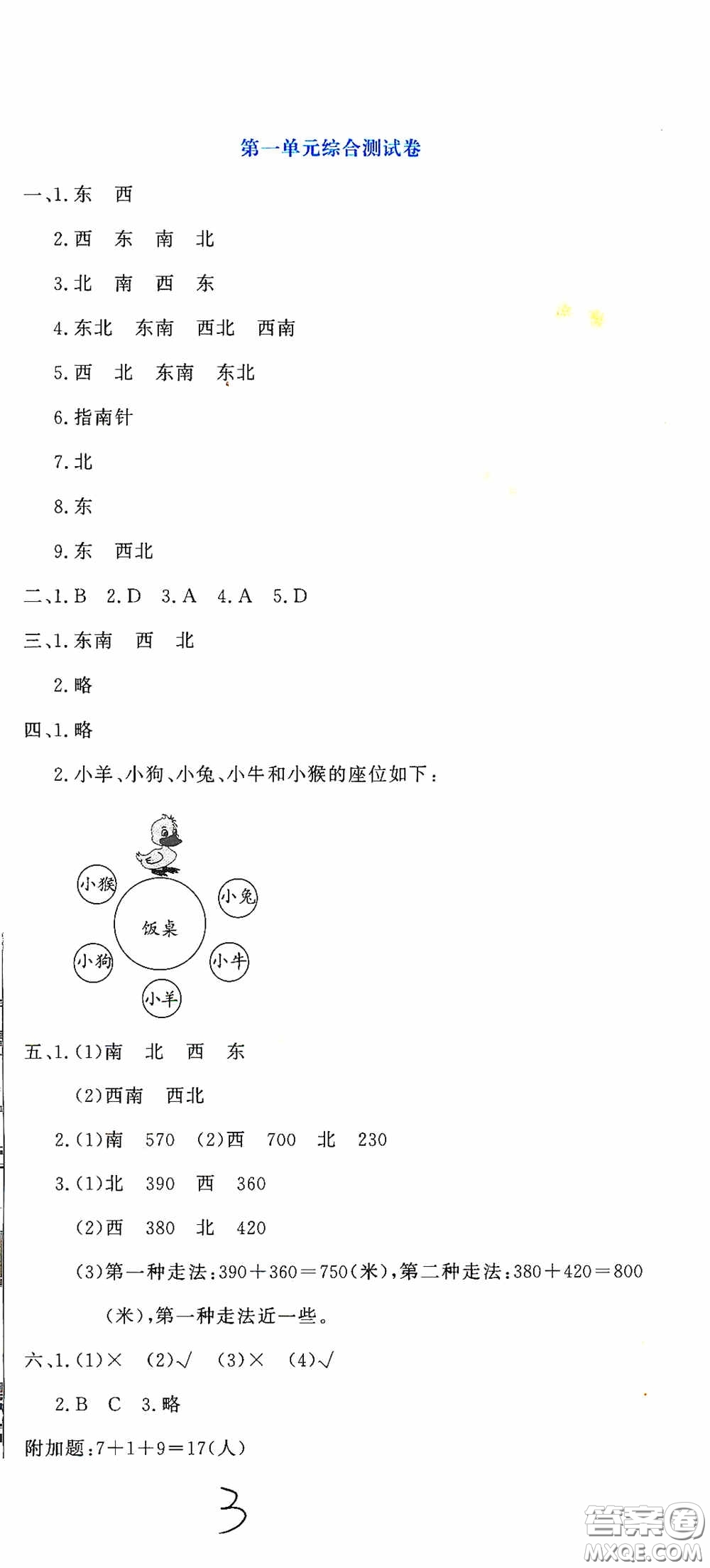 北京教育出版社2020提分教練優(yōu)學導練測試卷三年級數學下冊人教版答案