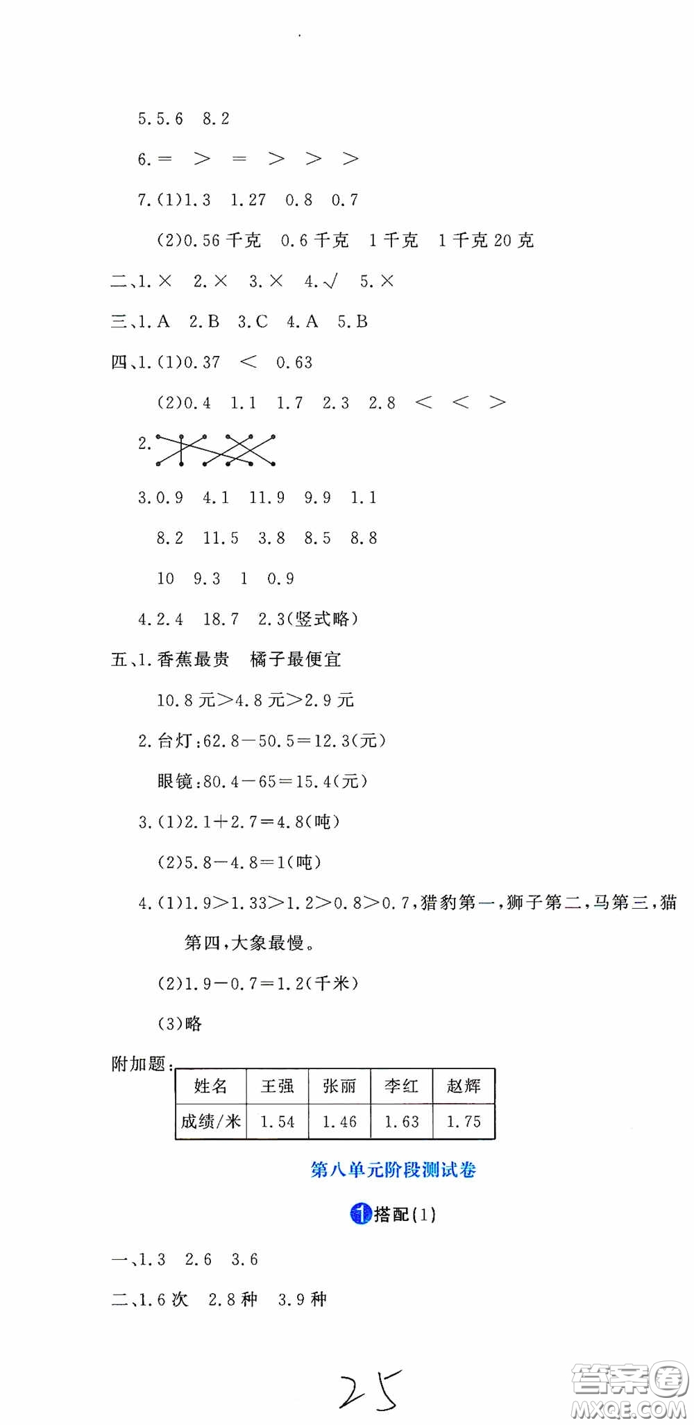 北京教育出版社2020提分教練優(yōu)學導練測試卷三年級數學下冊人教版答案