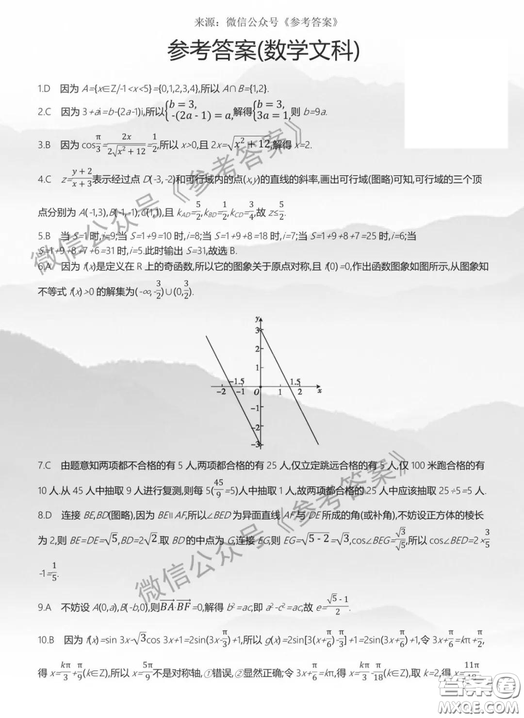 2020年河南五岳金太陽高三四月聯(lián)考文科數(shù)學答案