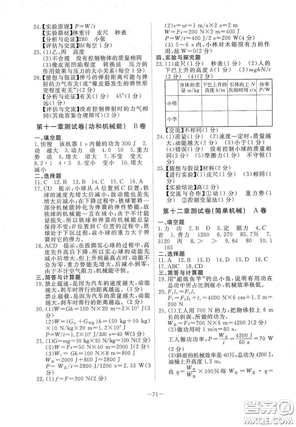 江西教育出版社2020能力形成同步測(cè)試卷八年級(jí)物理下冊(cè)人教版答案