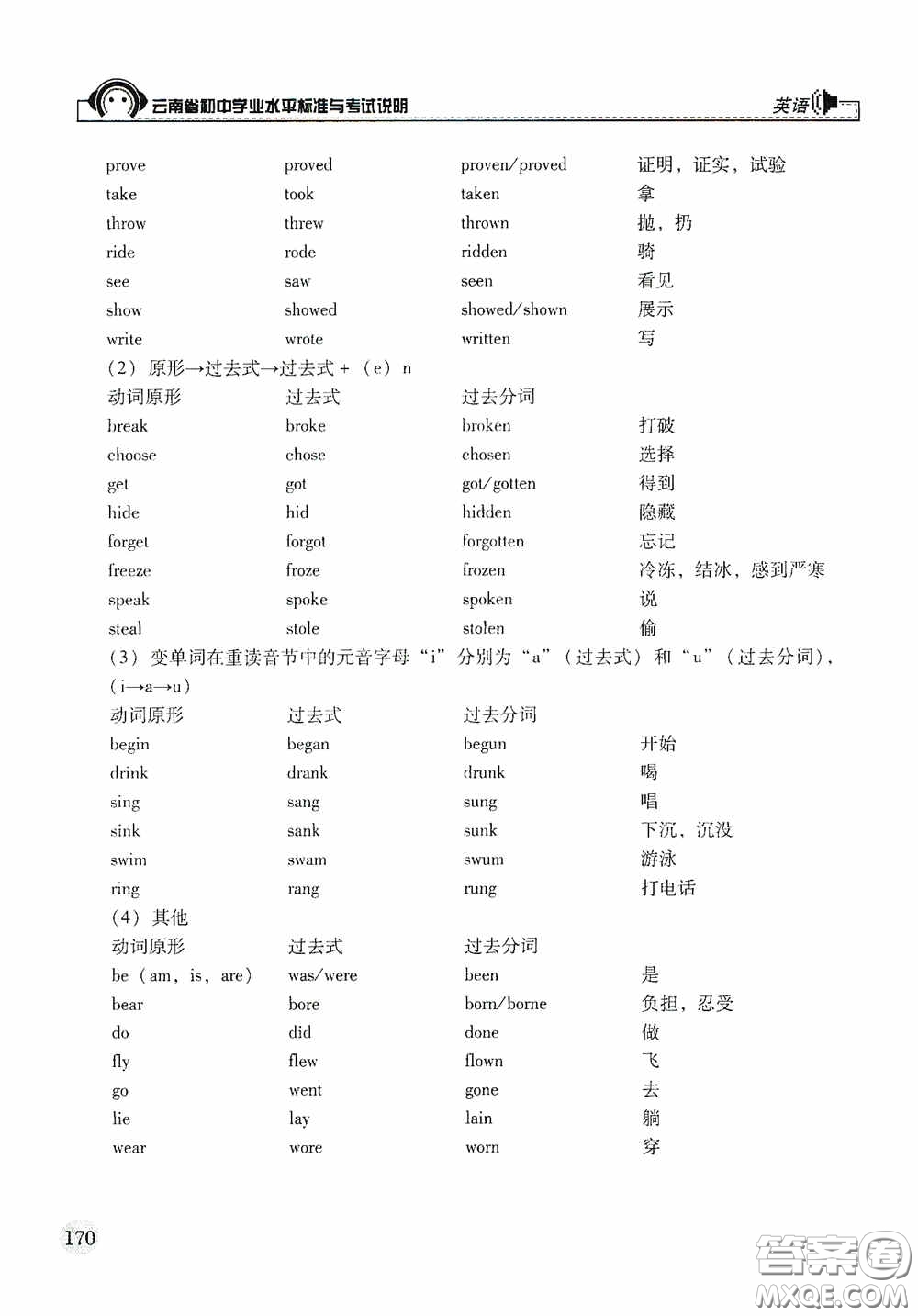 云南美術出版社2020云南省初中學業(yè)水平標準與考試說明英語答案