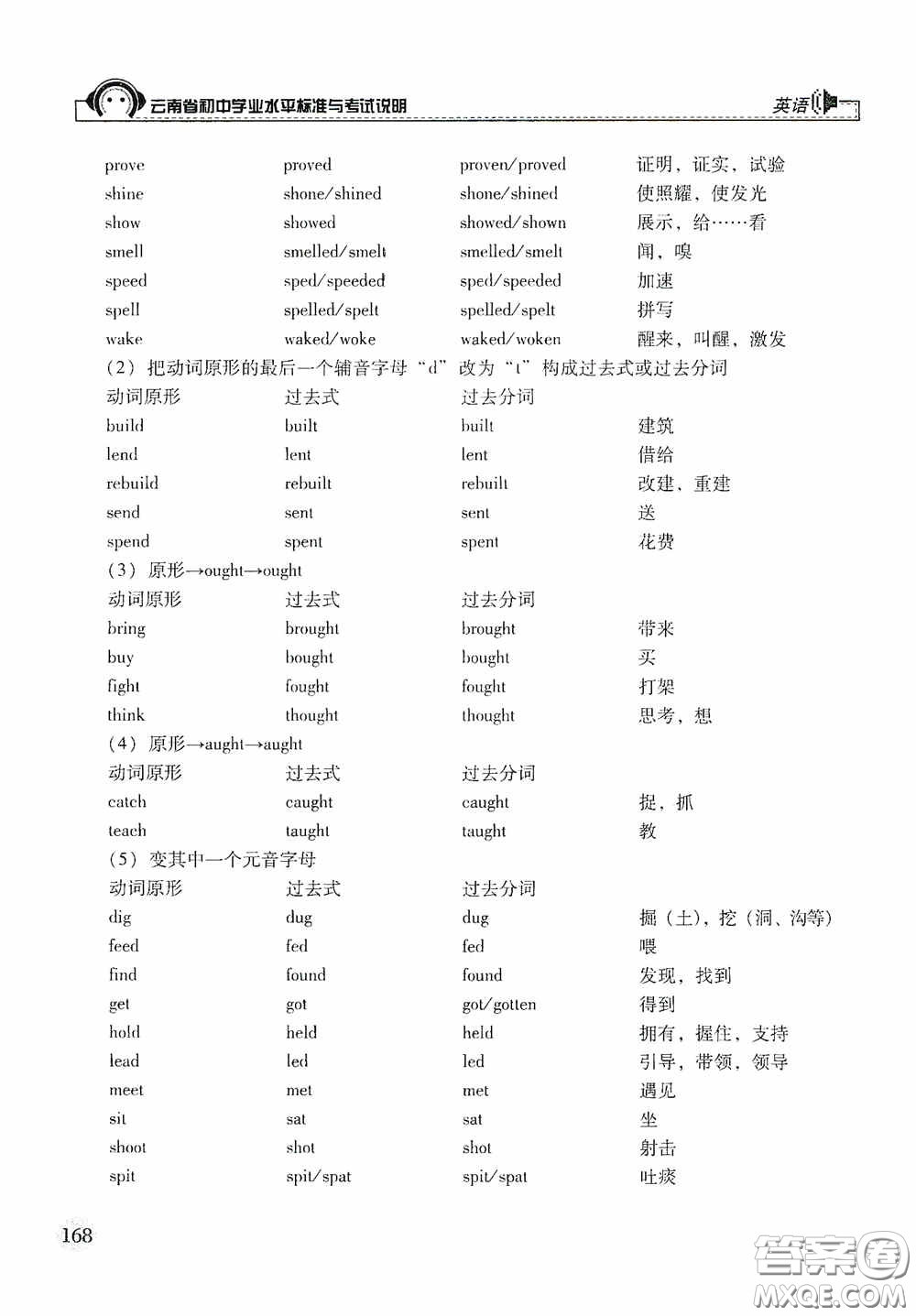 云南美術出版社2020云南省初中學業(yè)水平標準與考試說明英語答案