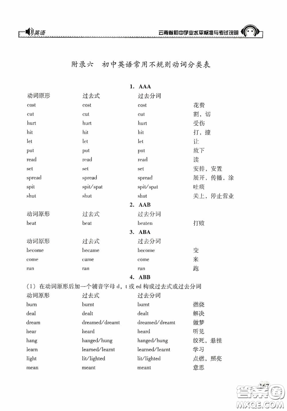 云南美術出版社2020云南省初中學業(yè)水平標準與考試說明英語答案
