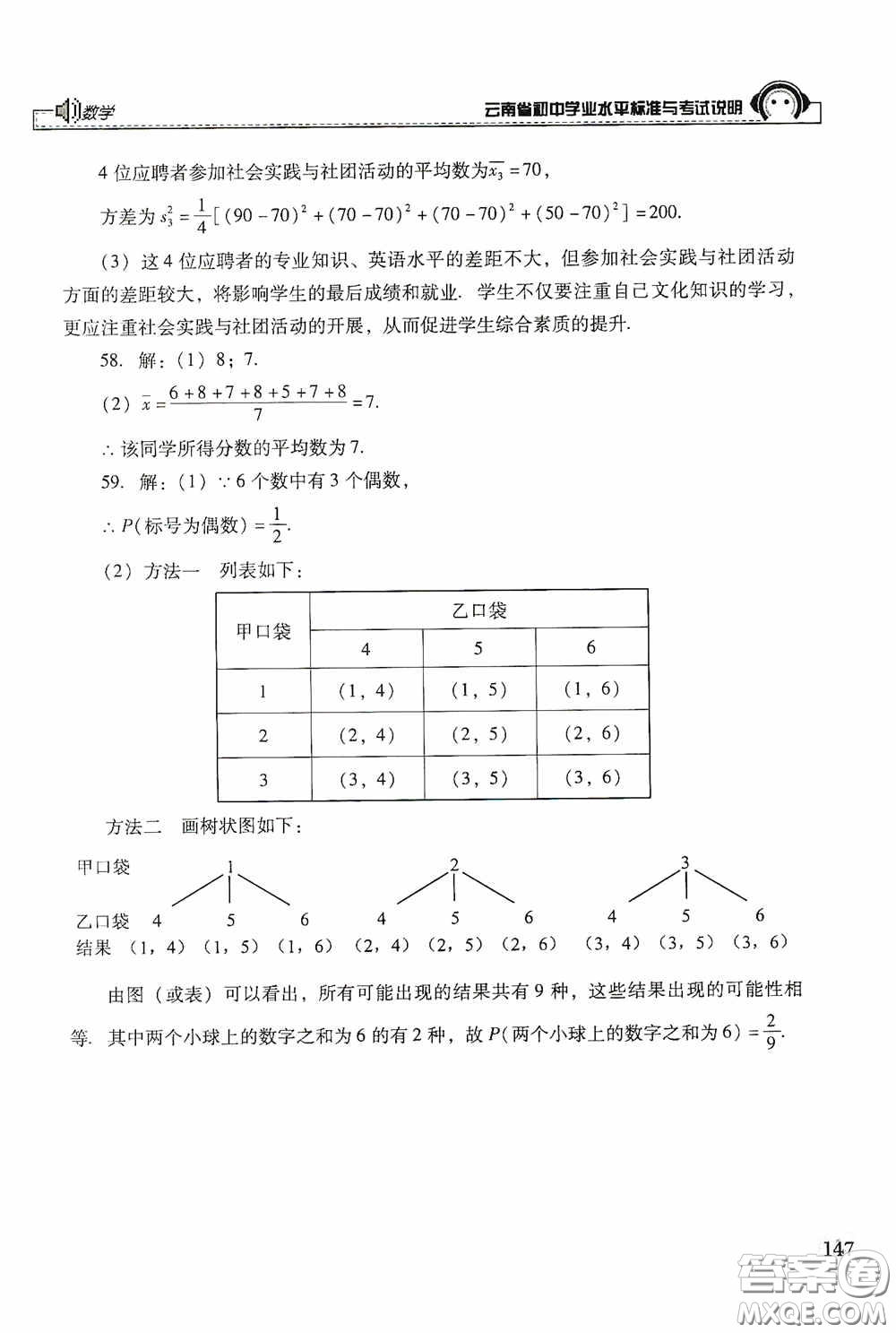 云南美術(shù)出版社2020云南省初中學(xué)業(yè)水平標(biāo)準(zhǔn)與考試說明數(shù)學(xué)答案