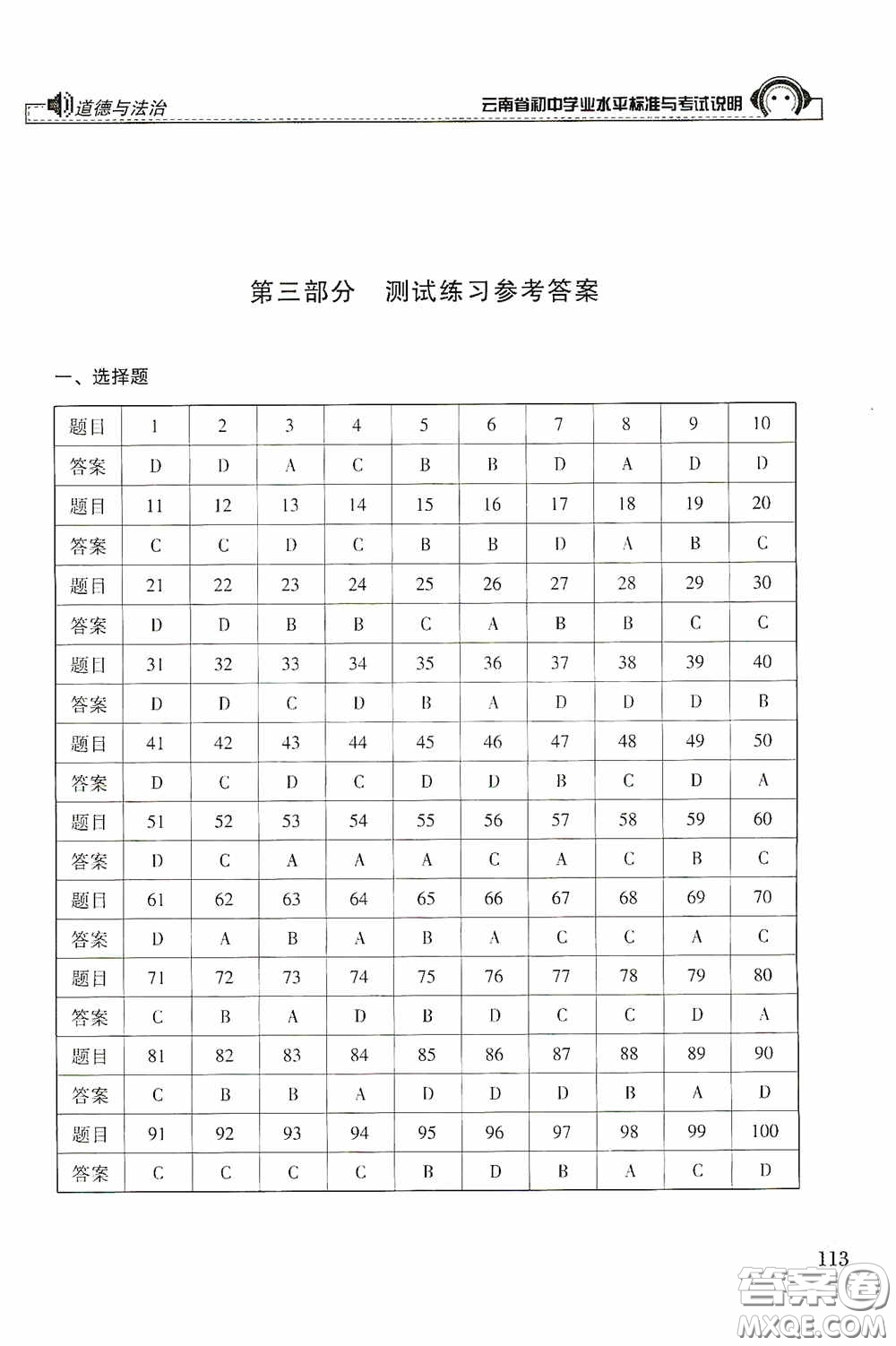 云南美術(shù)出版社2020云南省初中學(xué)業(yè)水平標(biāo)準(zhǔn)與考試說明道德與法治答案