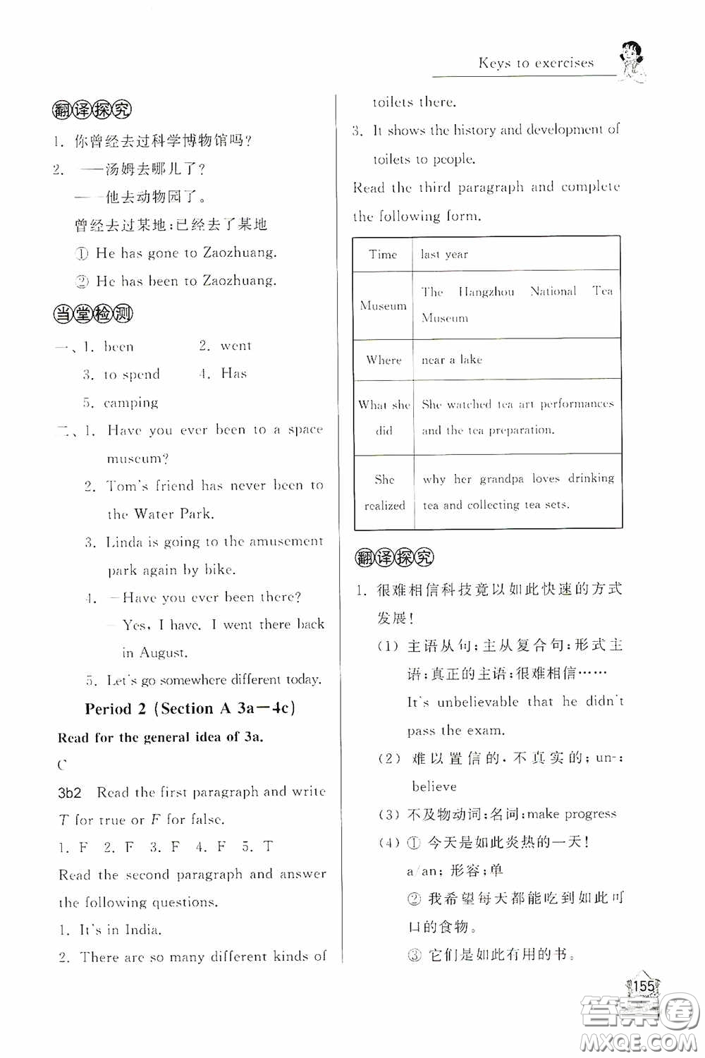 伴你學(xué)2020新課程助學(xué)叢書英語(yǔ)八年級(jí)下冊(cè)最新版答案