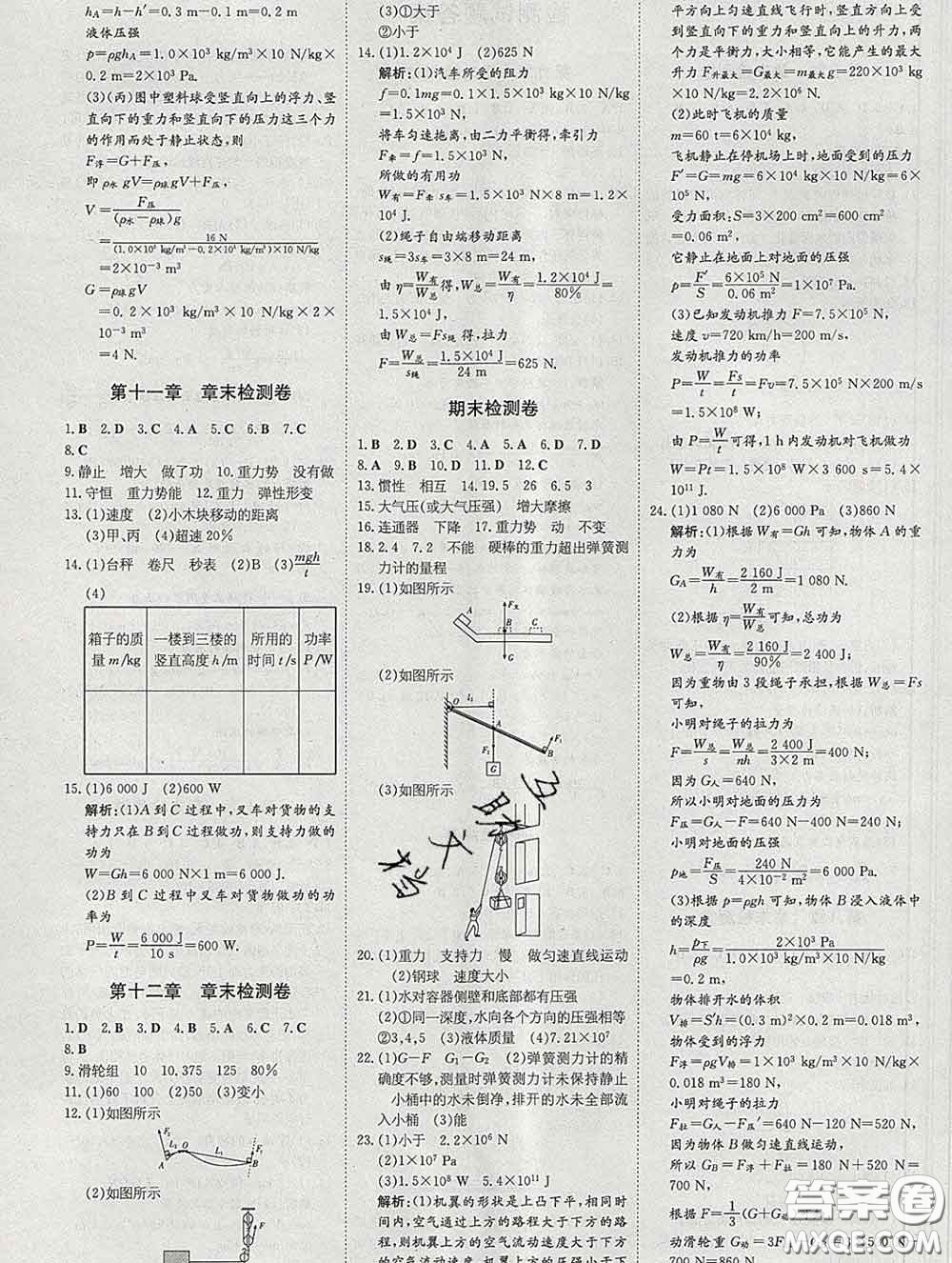 2020新版練案課時作業(yè)本八年級物理下冊人教版答案
