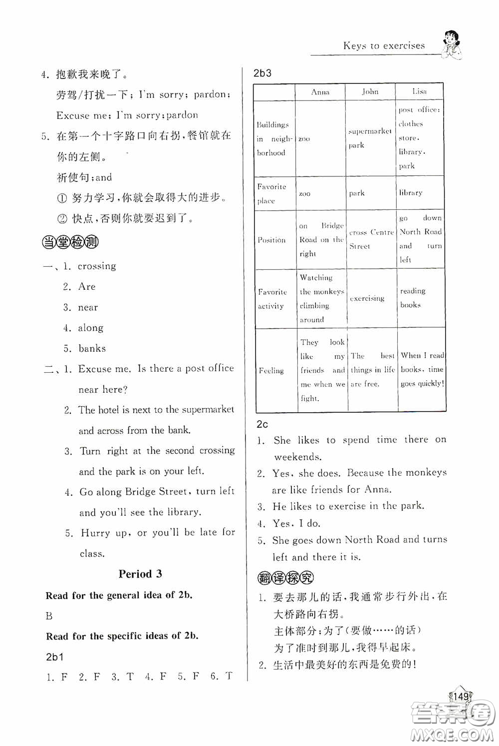伴你學(xué)2020新課程助學(xué)叢書英語七年級(jí)下冊(cè)最新版答案