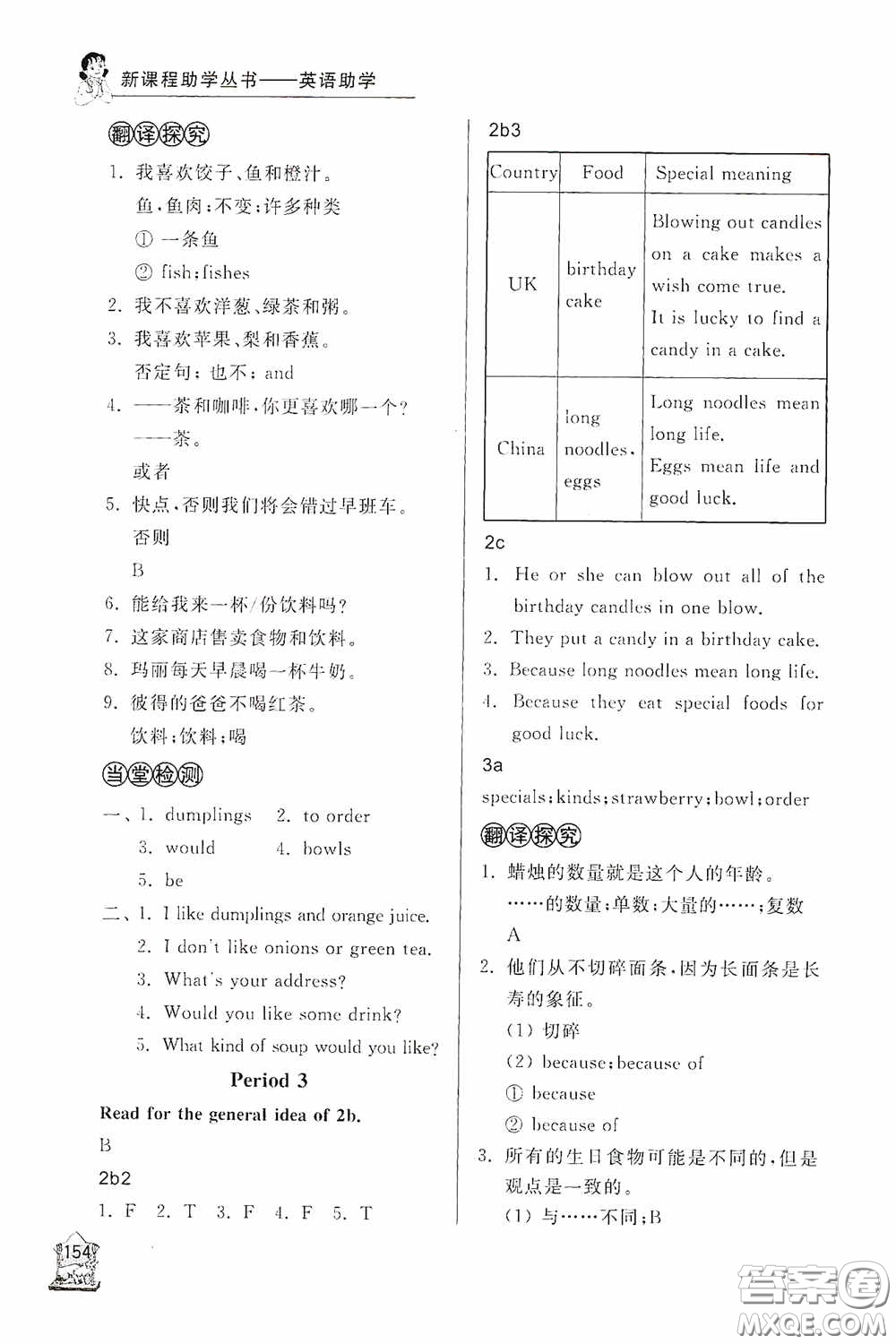 伴你學(xué)2020新課程助學(xué)叢書英語七年級(jí)下冊(cè)最新版答案